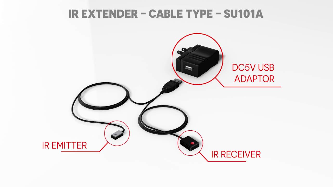 Basic IR Extender/ IR Repeater cable SU101A for 1 A/V device