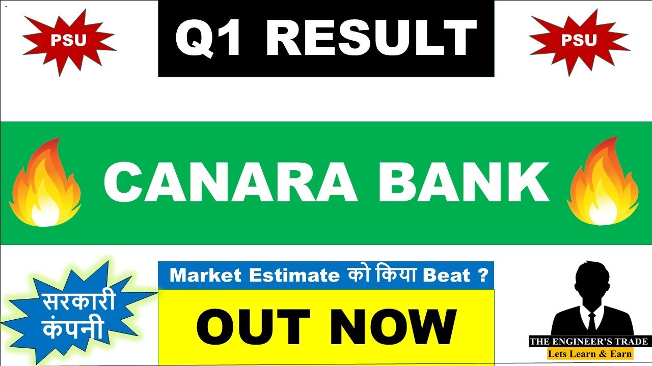 Canara Bank Q1 Results 2027 | Canara Bank Results Today | Canara Bank Share Latest News 