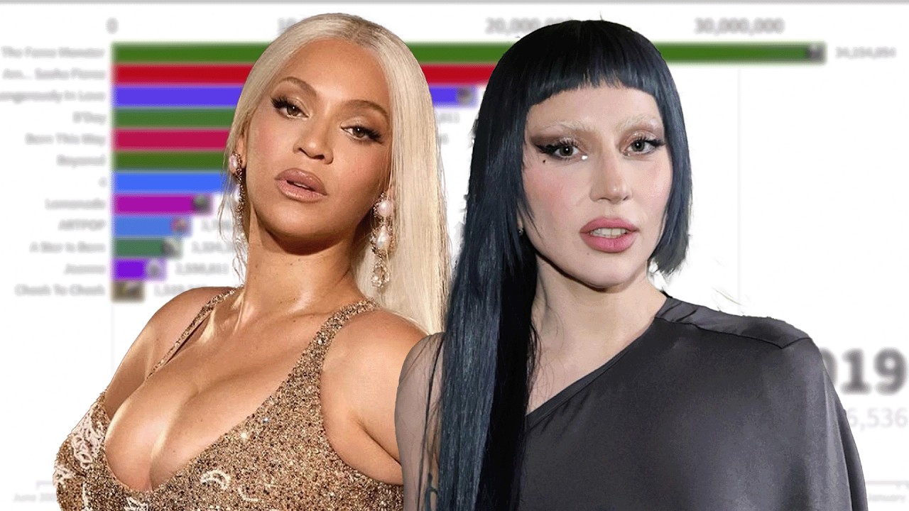 Beyoncé vs Lady Gaga Albums Sales Battle | 2003 - 2025