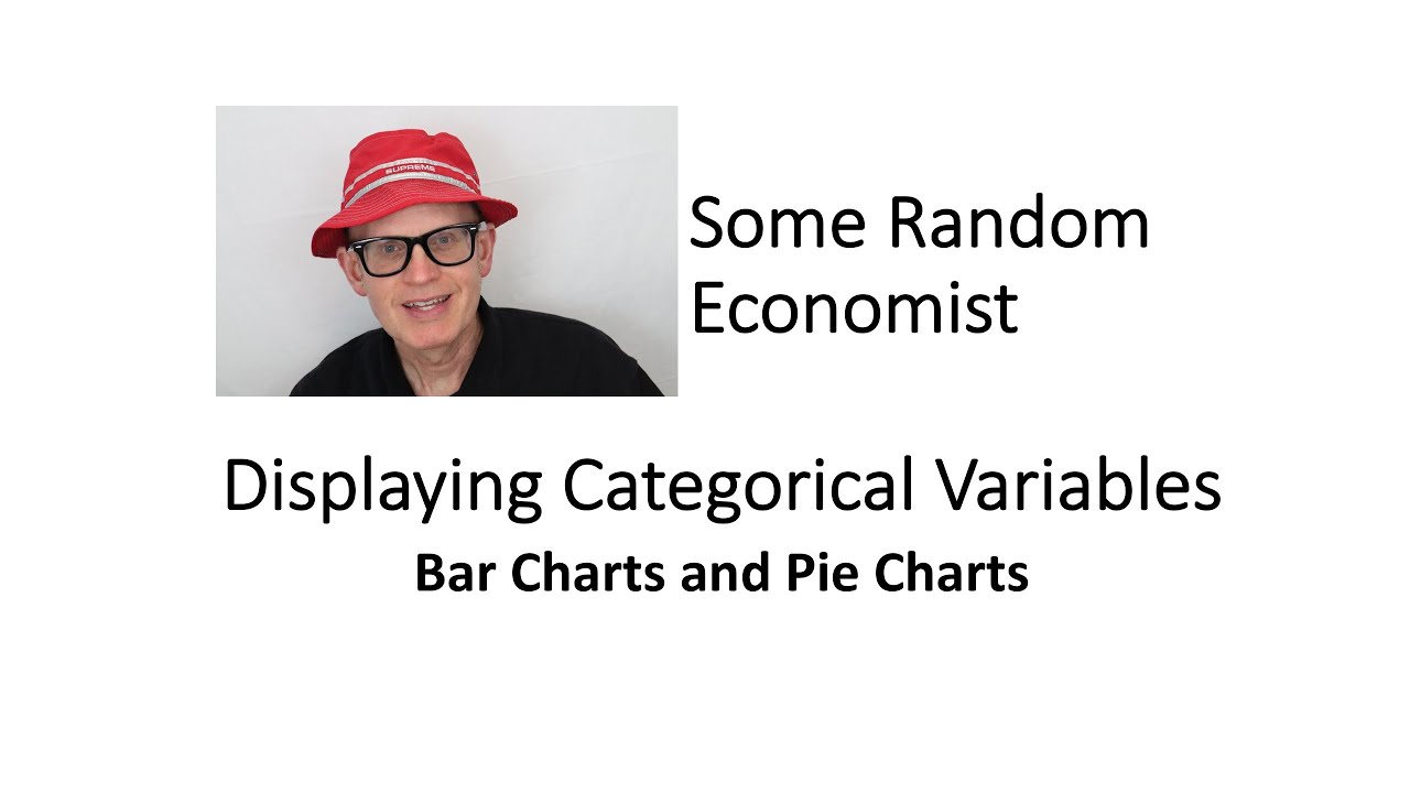 Displaying Categorical Variables: Bar Charts and Pie Charts