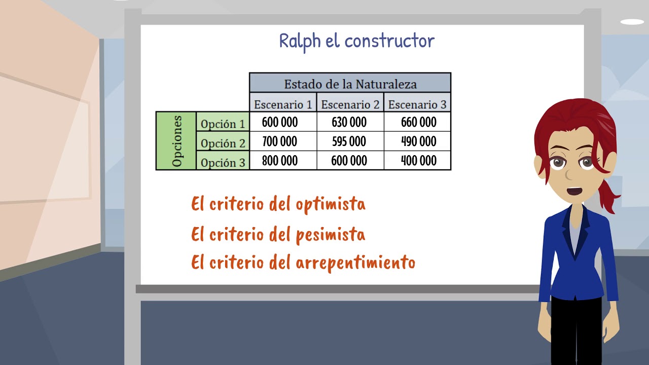 Análisis de Decisiones 02 Métodos Cualitativos