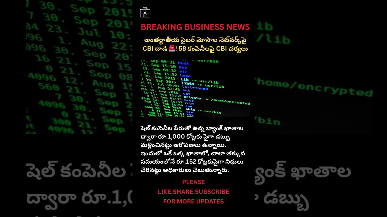 cyber crime| CBI |International cyber fraud | Cyber crime network |CBI raid news | Cyber fraud India