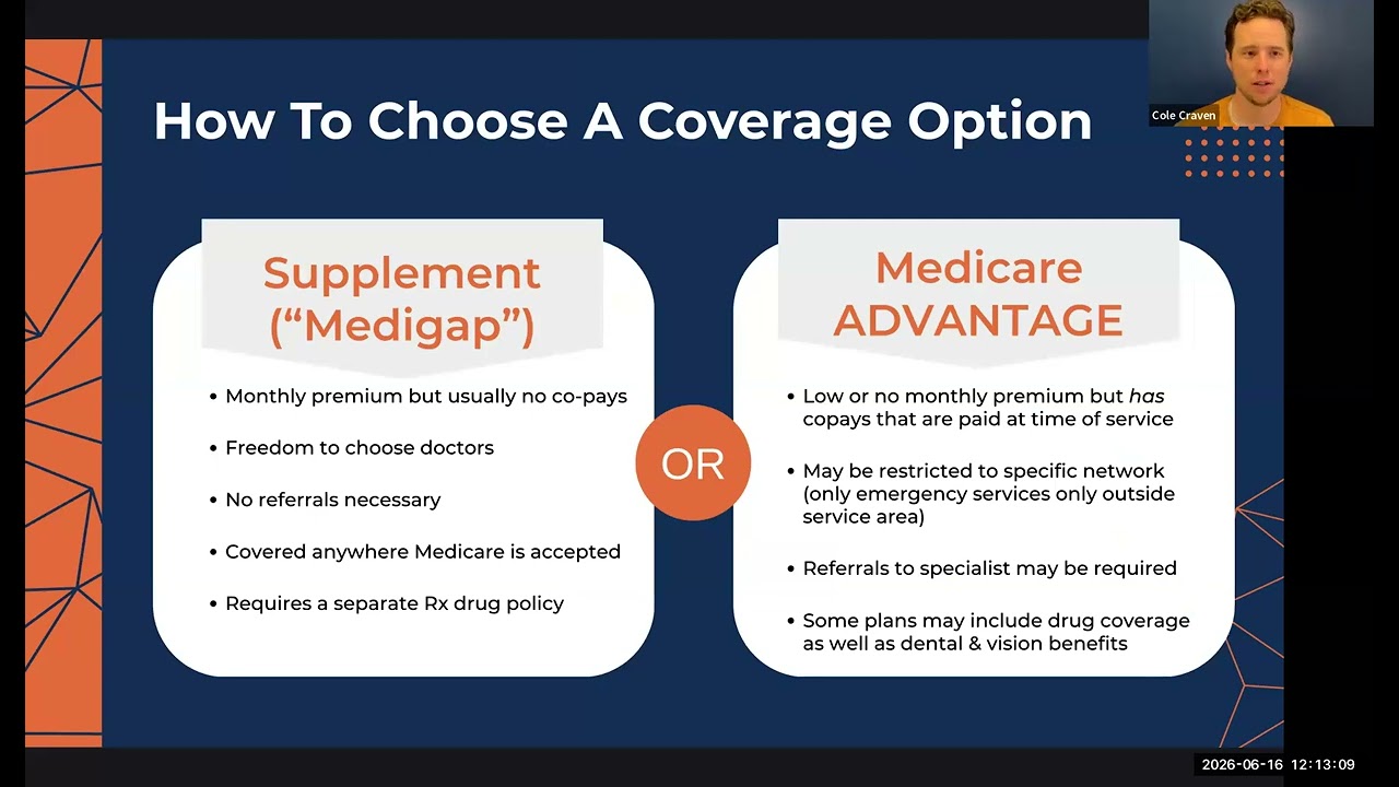 June 2026 | Turning 65: What To Know About Medicare