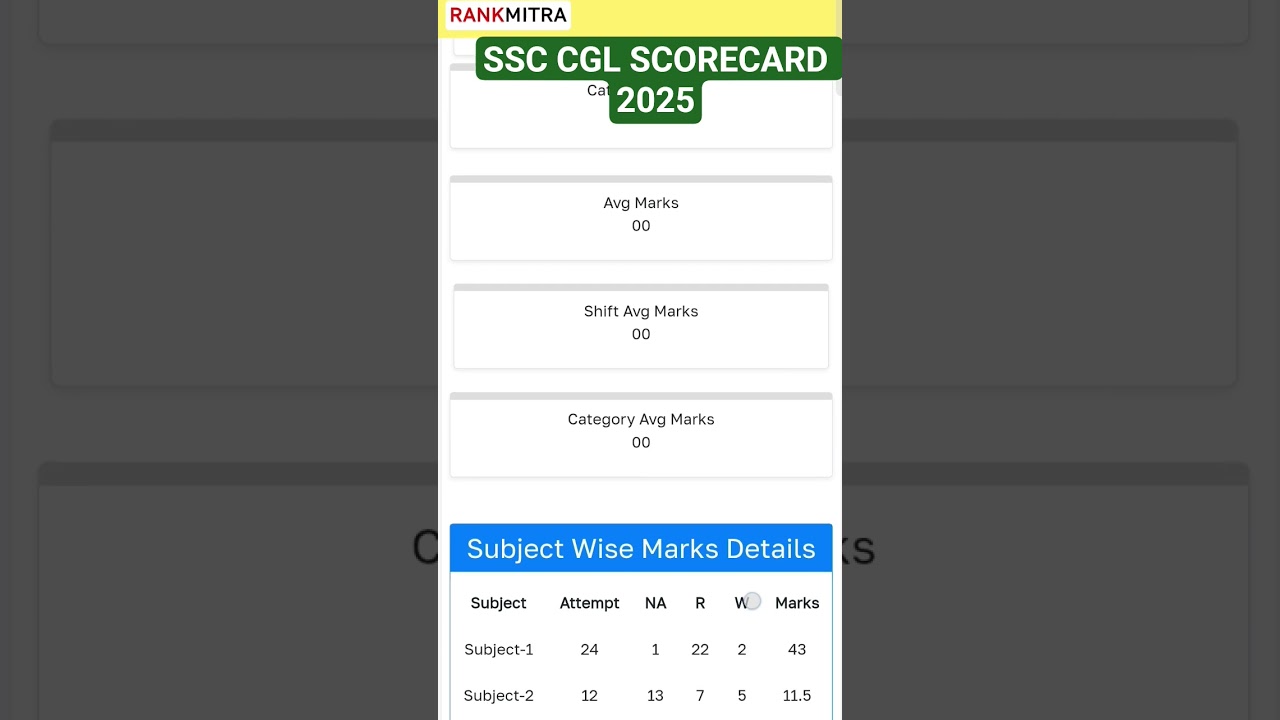 My SSC CGL 2025 SCORECARD|| UNEXPECTED 🥲#ssccgl #ssc #exam #cgl2025 #subscribe #sscexam