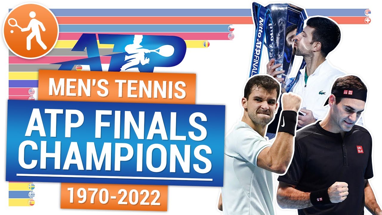 ATP Finals champions 1970-2022 | ATP Finals History