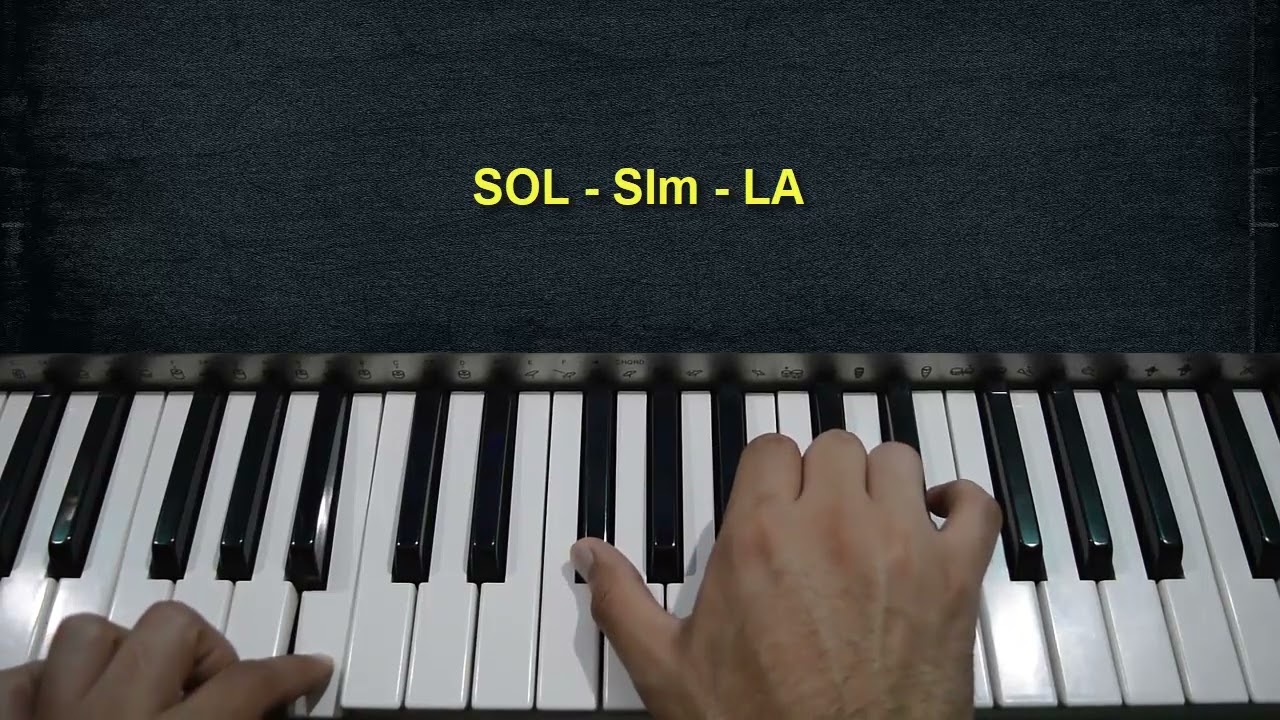 Soltera - Shakira (TUTORIAL - PIANO)