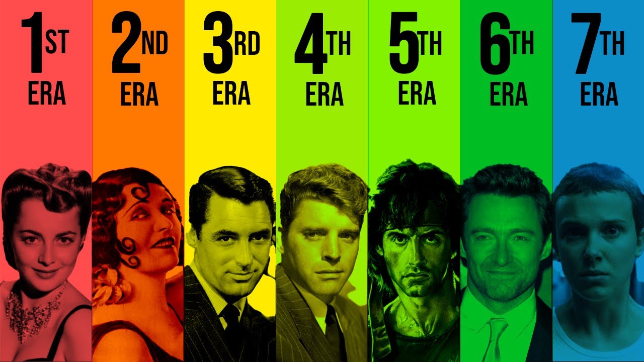 Every Hollywood Era Explained