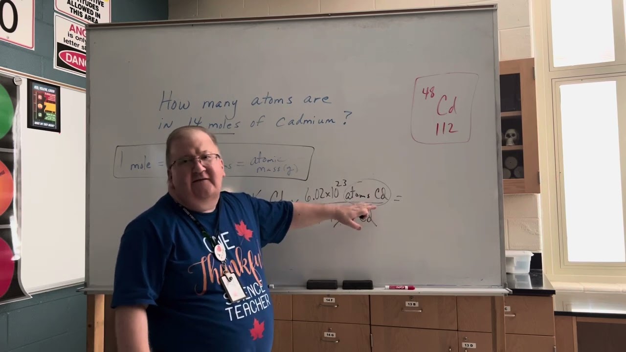 Moles to atoms conversion tutorial
