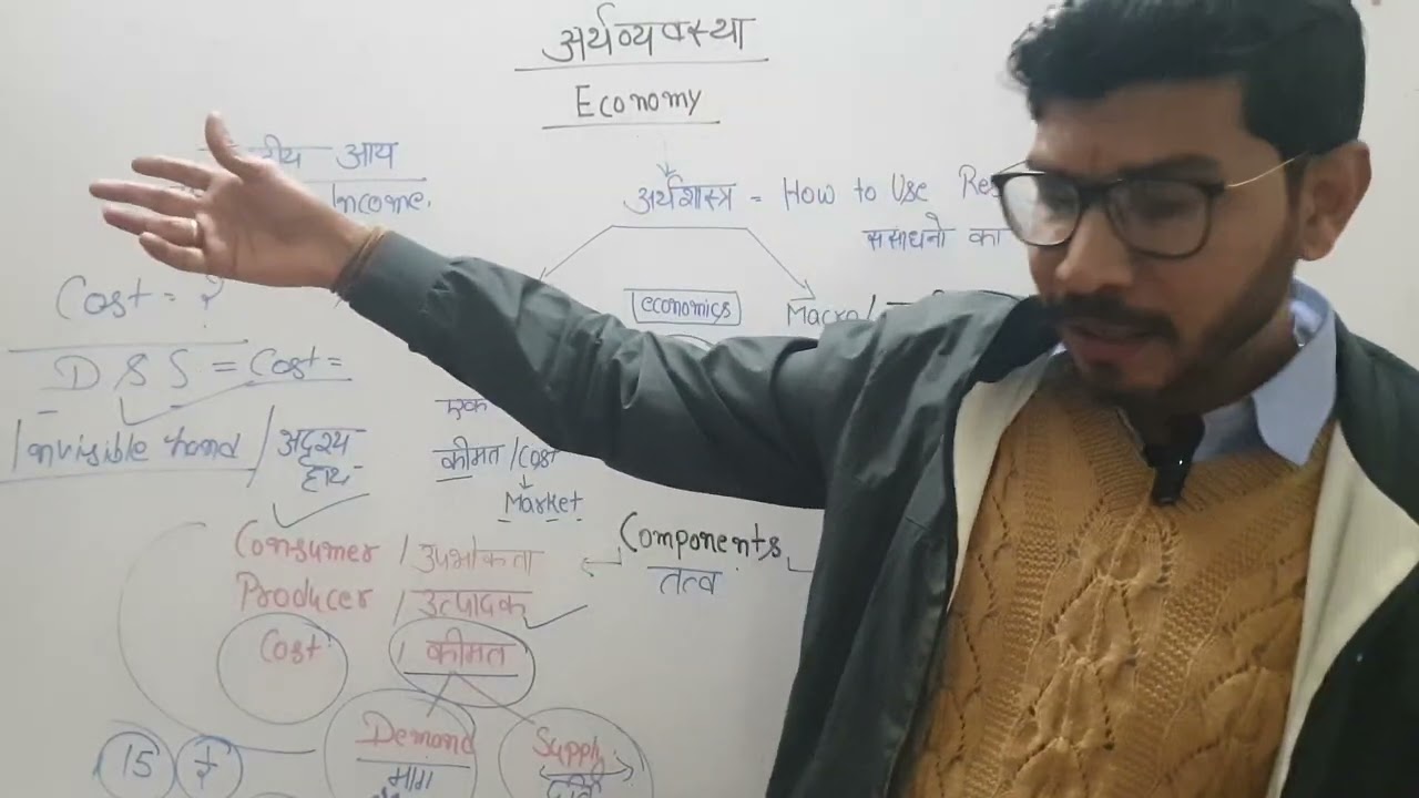 Economics part  1