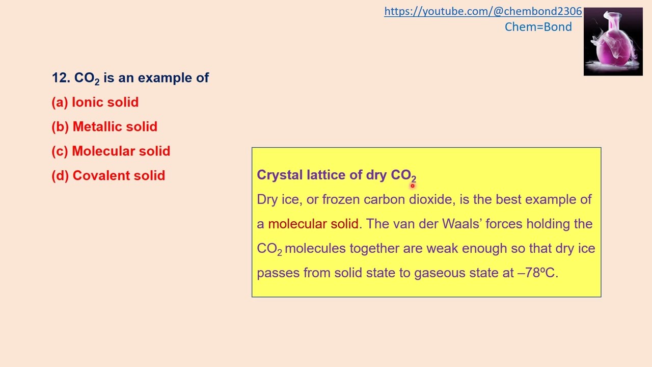 Solids MCQs (Part-I)