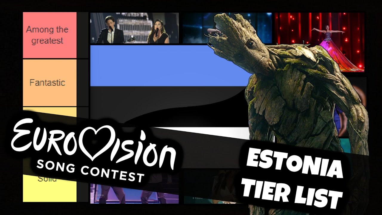 Ranking entries from Estonia in Eurovision