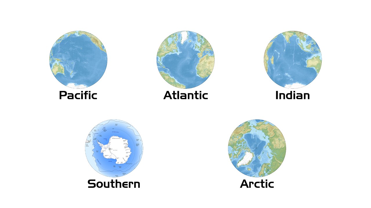 Every Ocean Explained