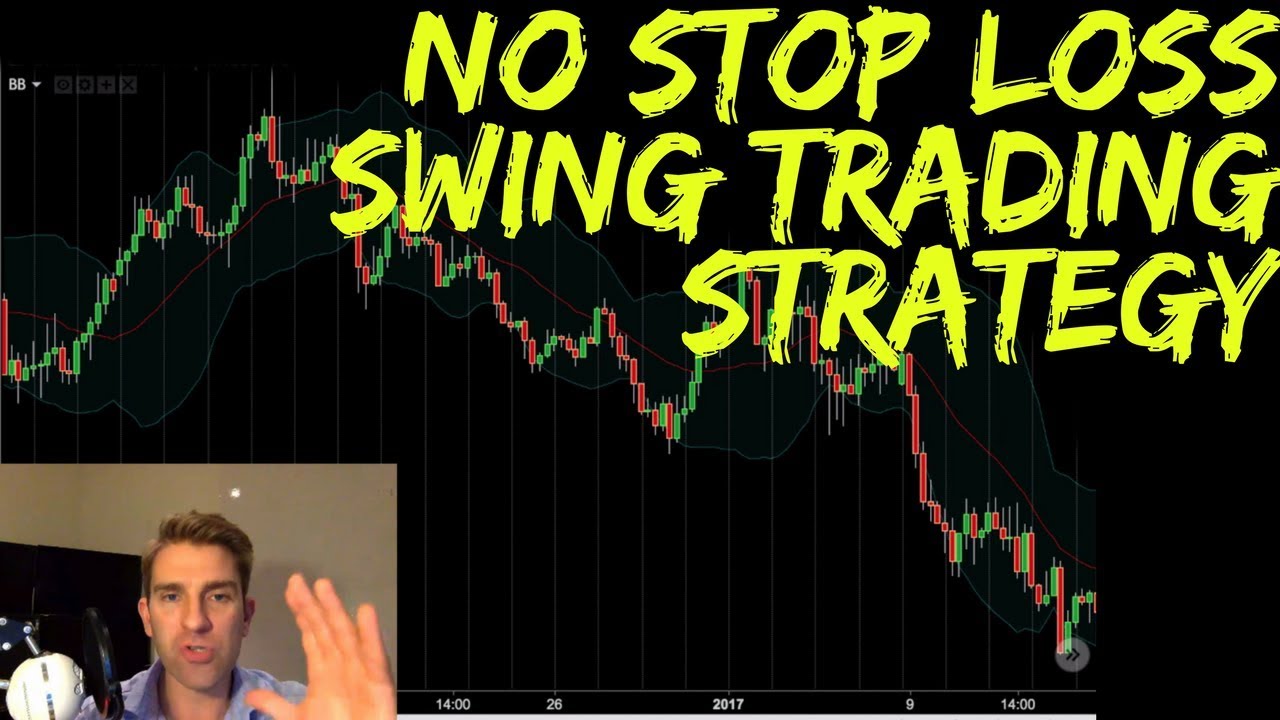 No Stop Loss Swing Trading Forex Strategy 😵