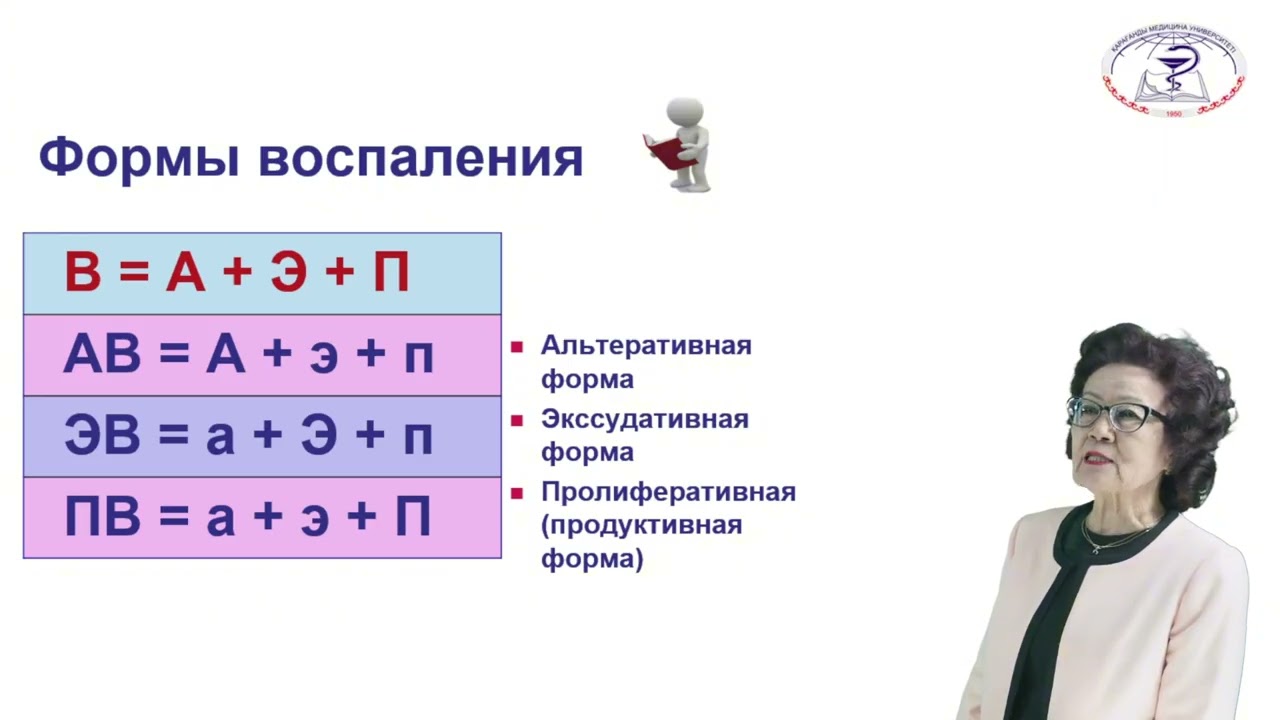 Воспаление - как общепатологический процесс