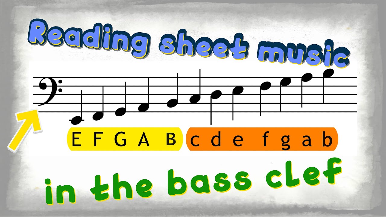 Reading sheet music in bass clef