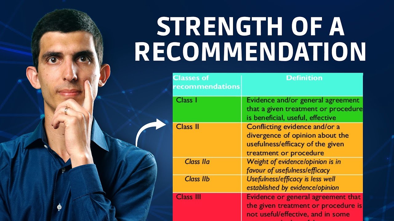 How to Interpret the STRENGTH OF A RECOMMENDATION on a Guideline?!