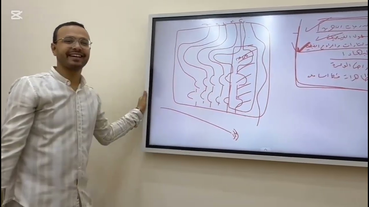 11-الخرائط الكنتورية(المدرجات،السهول،الدلتاوات-المراوح الفيضية،البهادا،الأراضي الوعرة،ظاهرات الساحل)