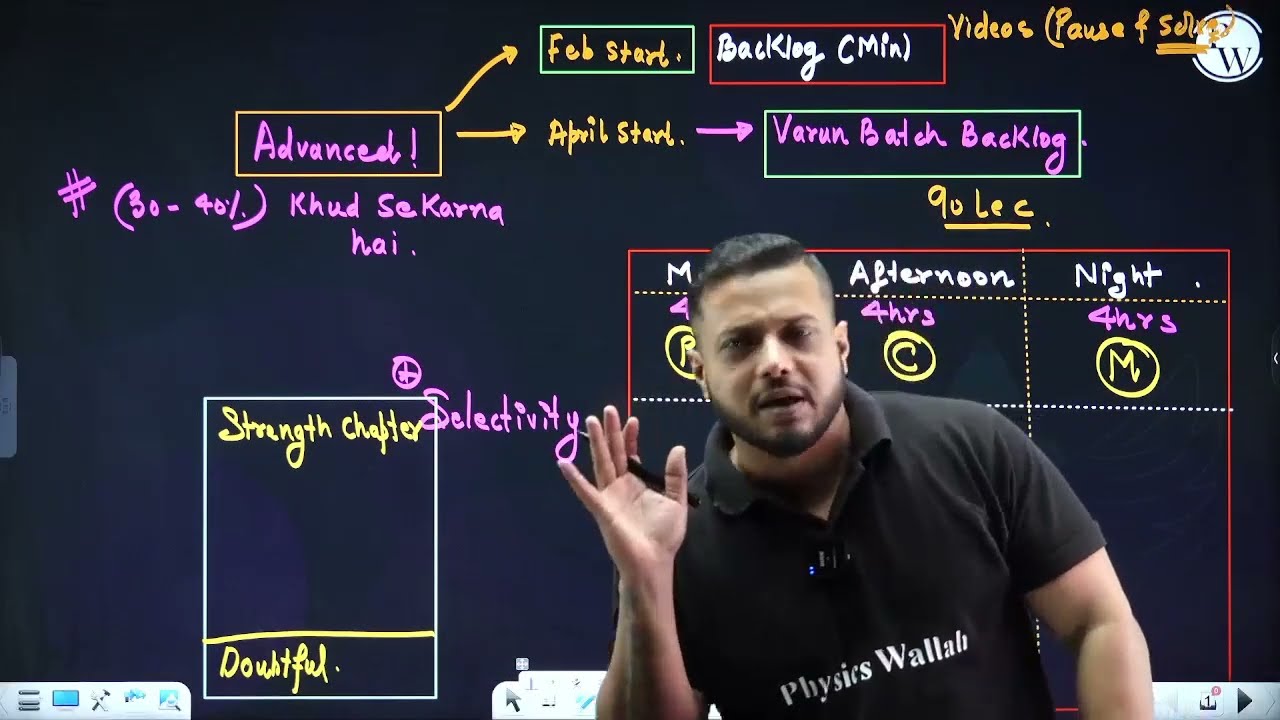 JEE ADVANCED 2026 STRATEGY By Rajwant Sir // #PW #PWJEE #jeewallah #jeeadvanced #jee2026
