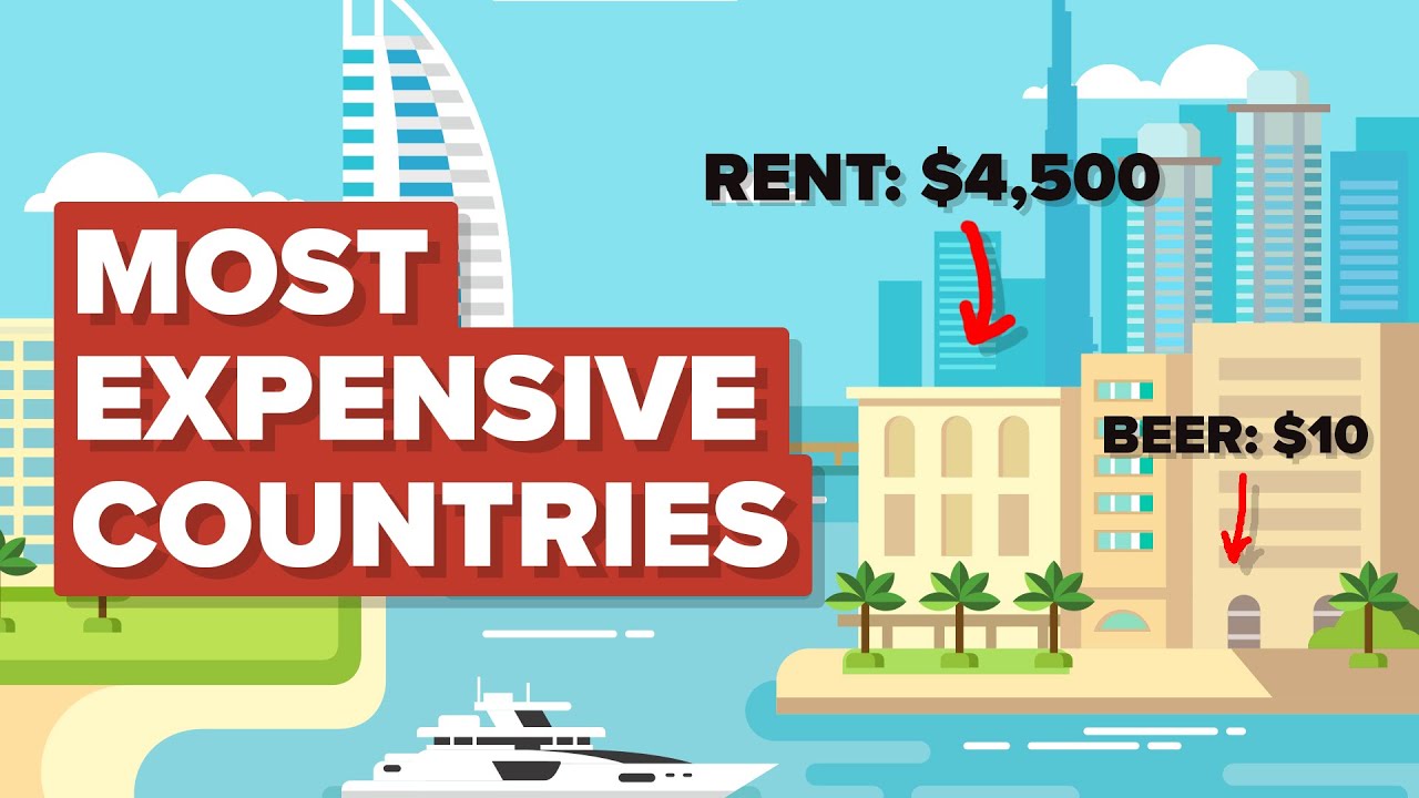 What Are the Most Expensive Countries in the World?