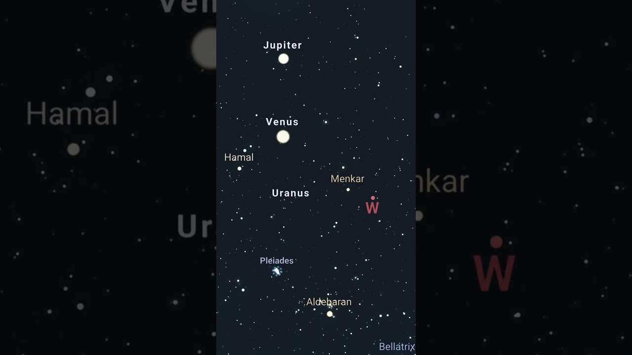 Celestial magic Planets alignment on 18Mar2023 Mars Uranus Venus Jupiter Mercury Sun Saturn Moon
