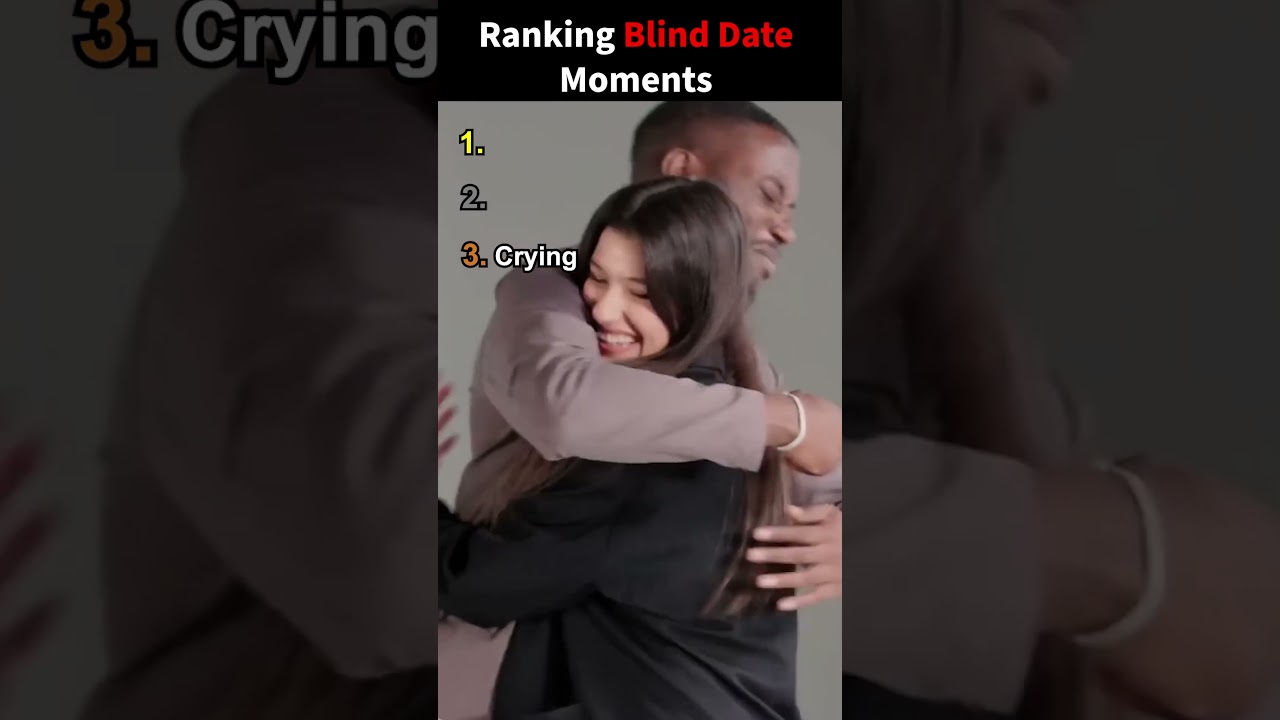 Ranking Blind Date Moments