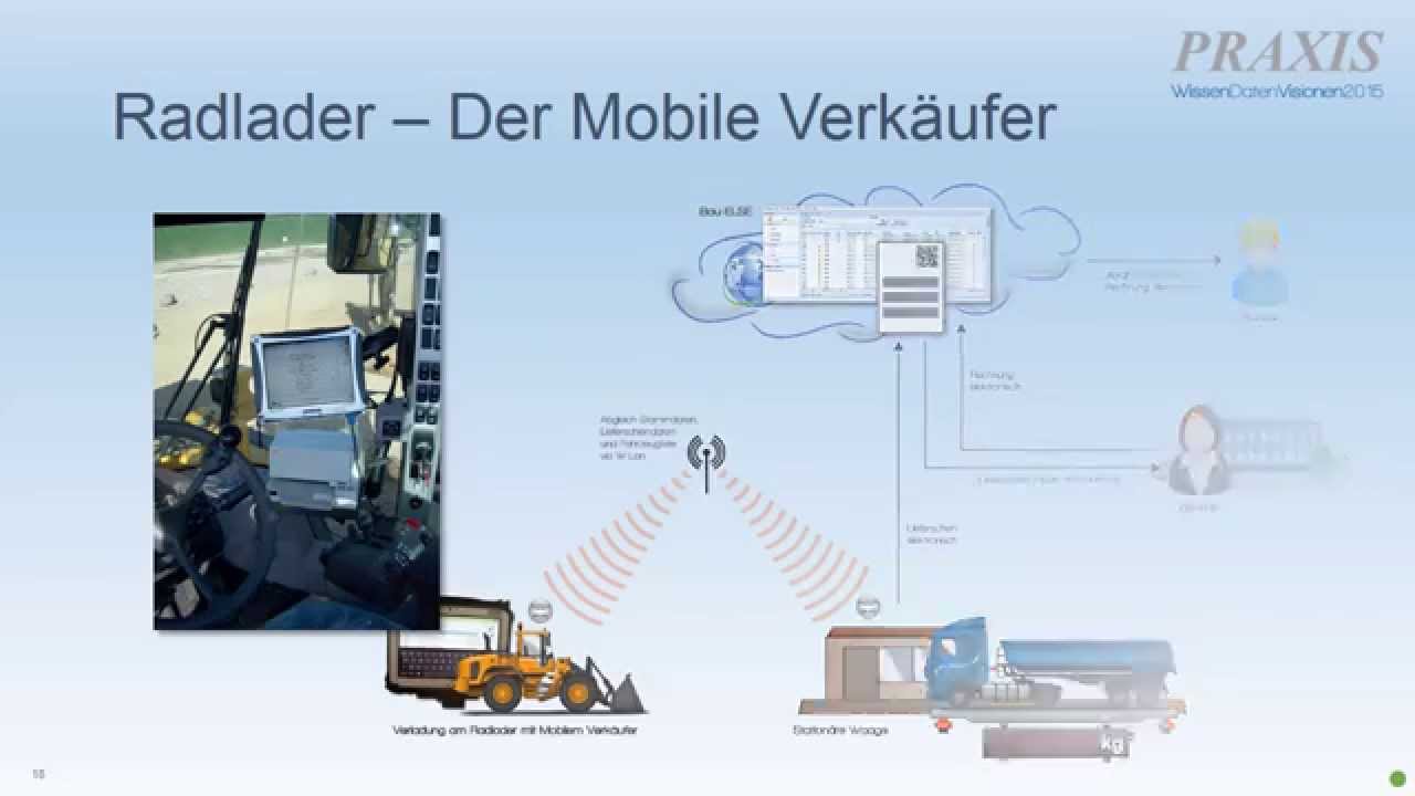 Automatische Verladung im Rohstoffwerk - Möglichkeiten