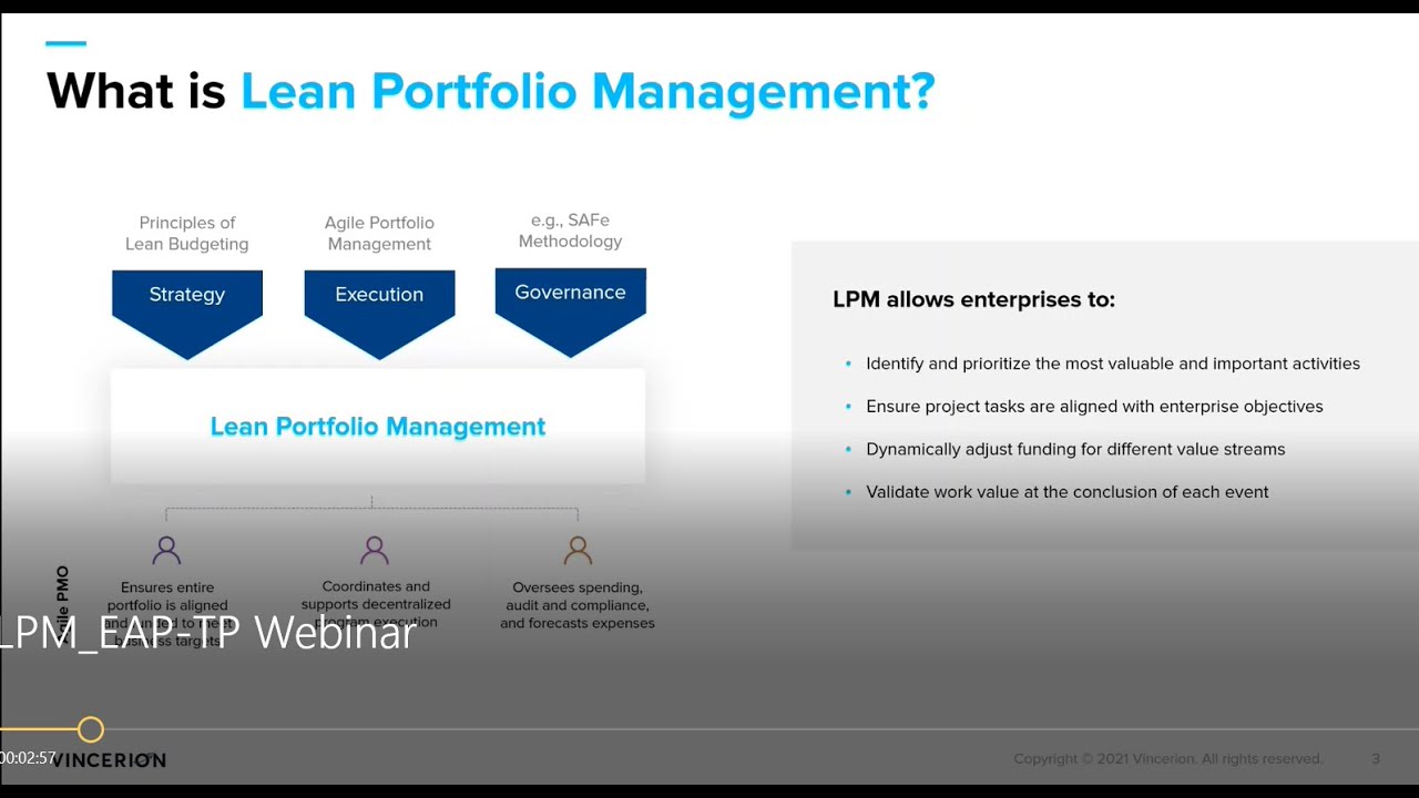 Webinar on Lean Portfolio Management (LPM) & Enterprise Agile Planning using Apptio's Targetprocess
