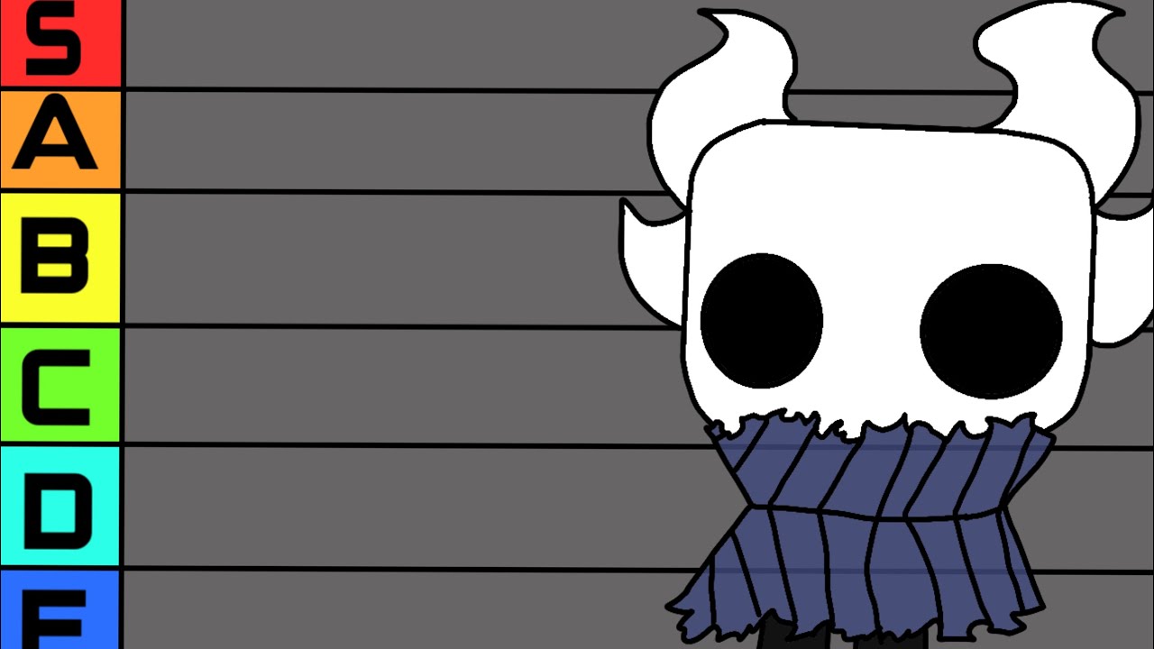 Ranking all hollow knight bosses #hollowknight 