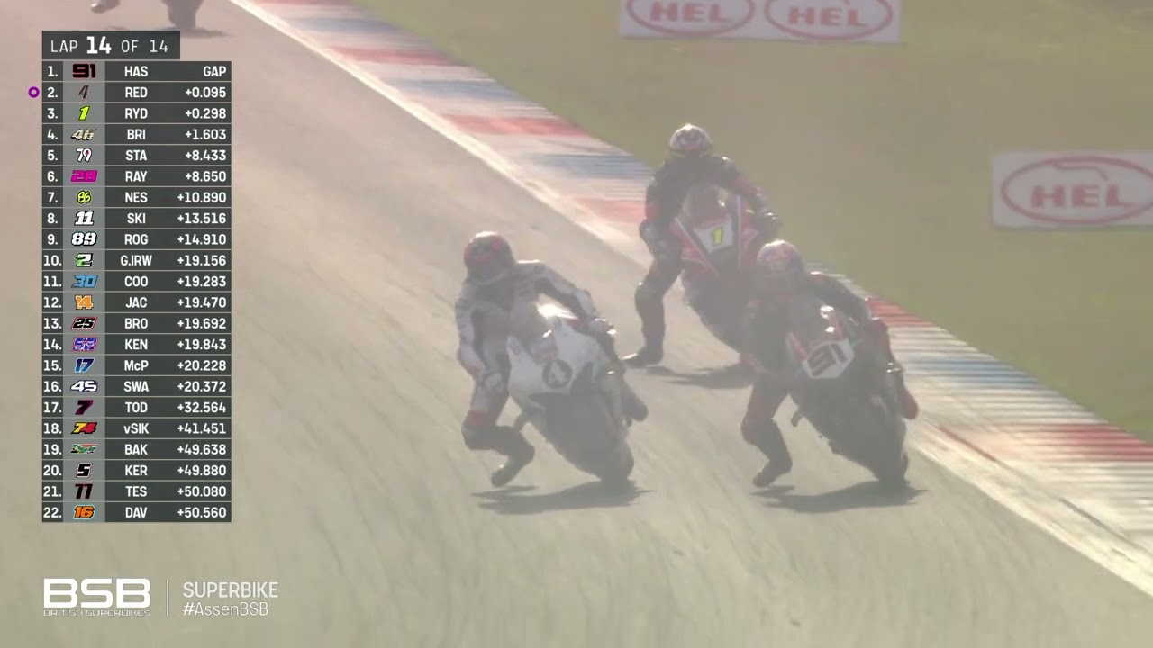 Чемпионат Великобритании по супербайку Bennetts 2025 года &mdash; гоночная трасса TT Circuit Assen &mdash; го...
