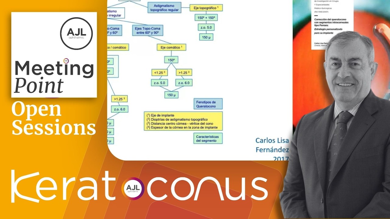 ES | MP Keratoconus Open Sessions. Clasificación de Fenotipos