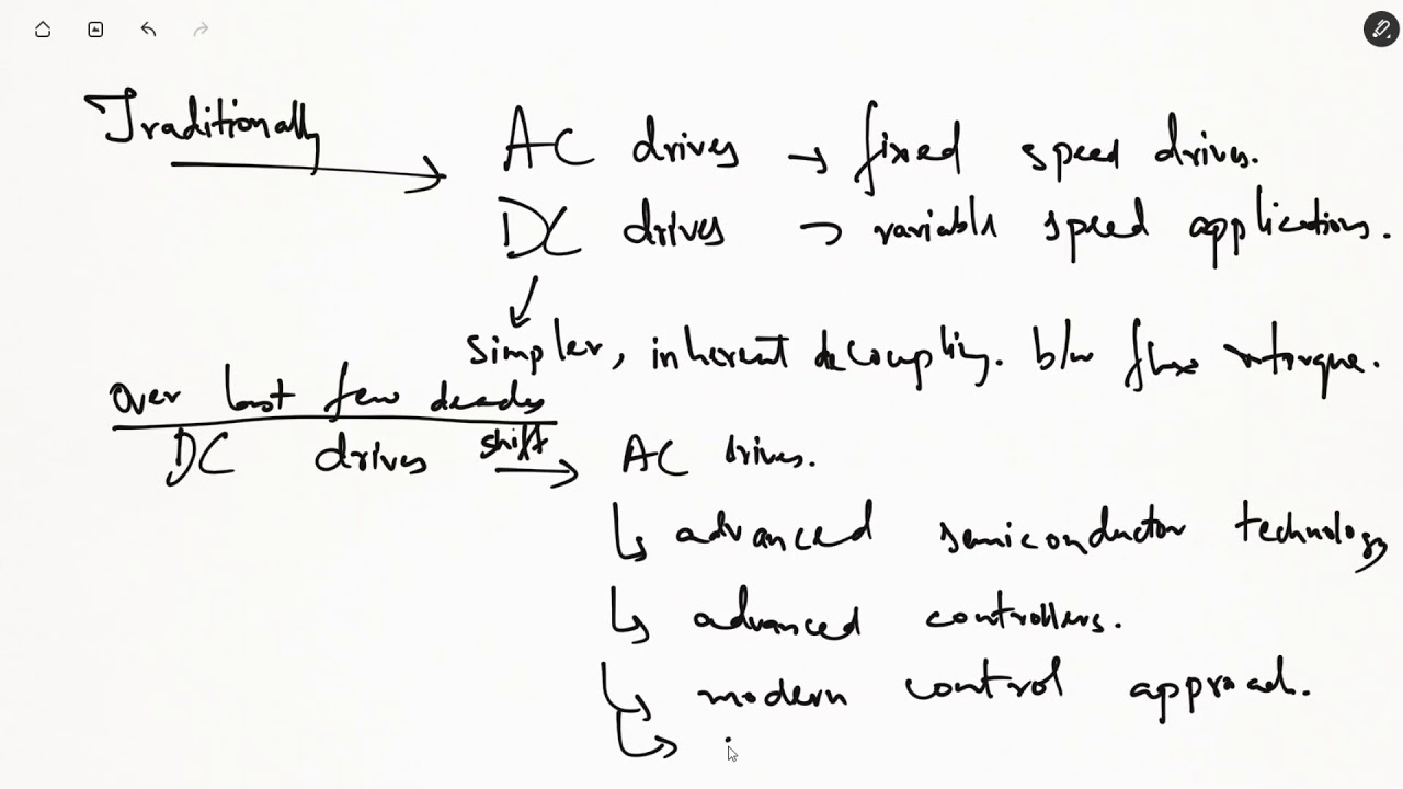 ELD - 14 Intro to AC drives