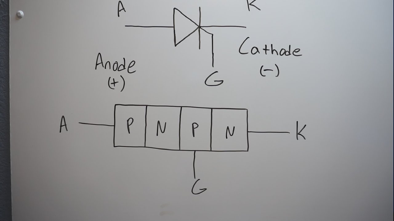 Basic Electronic Components - The Thyristor (SCR)