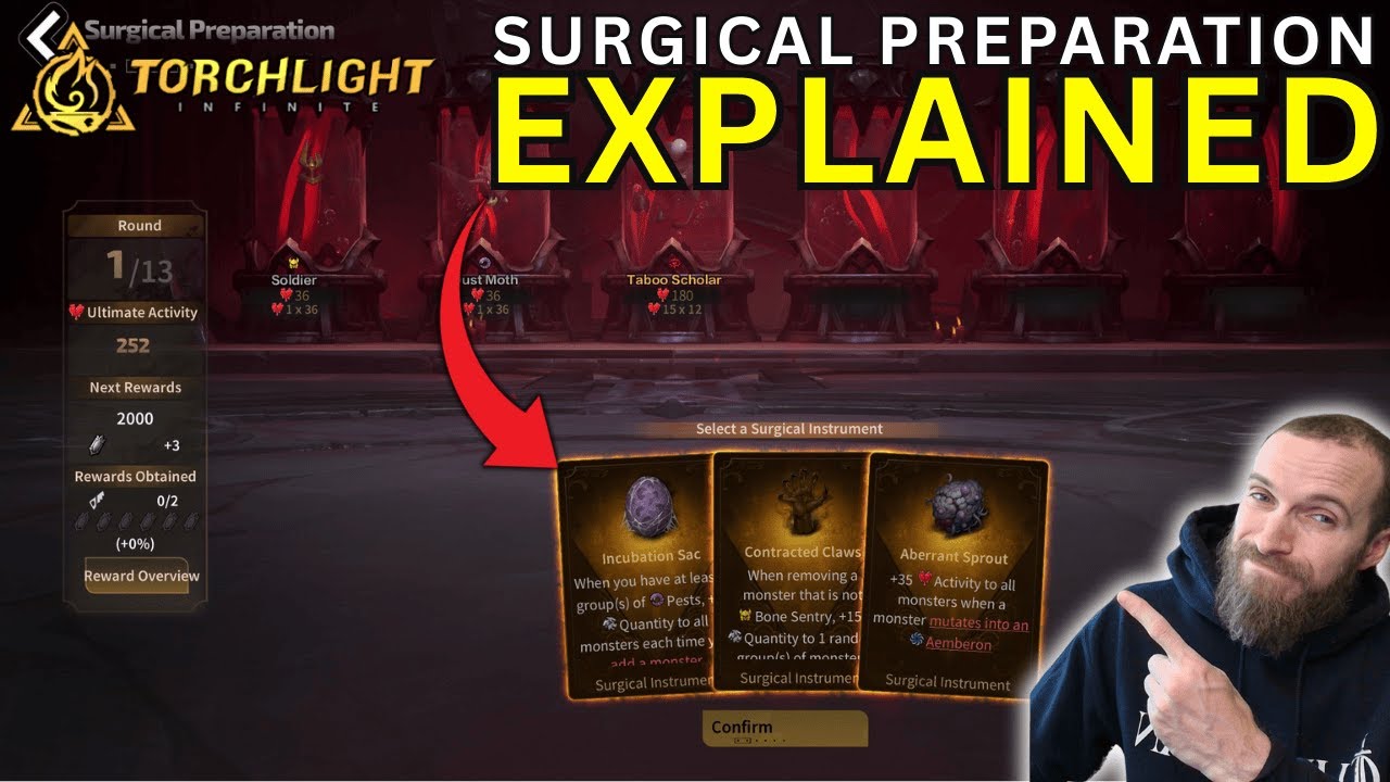 A Complete Vorax Surgical Preparation How-To!