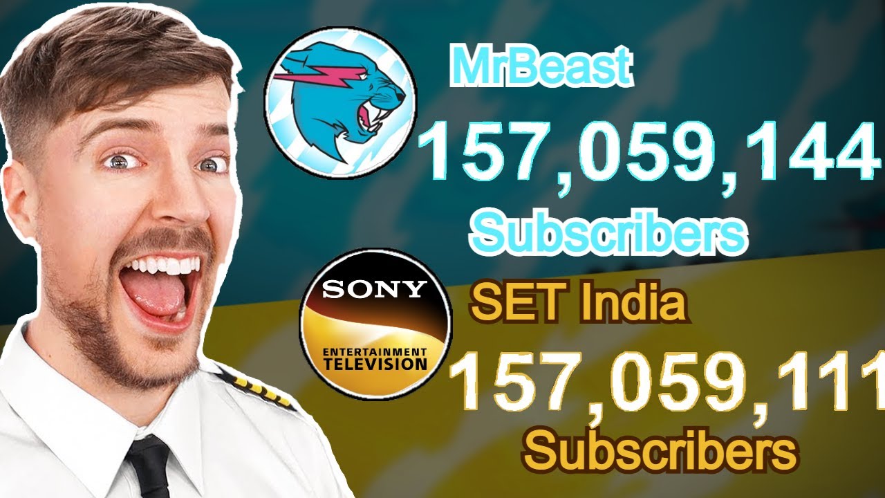 MrBeast Passes SET India (240 Hour Visualisation)
