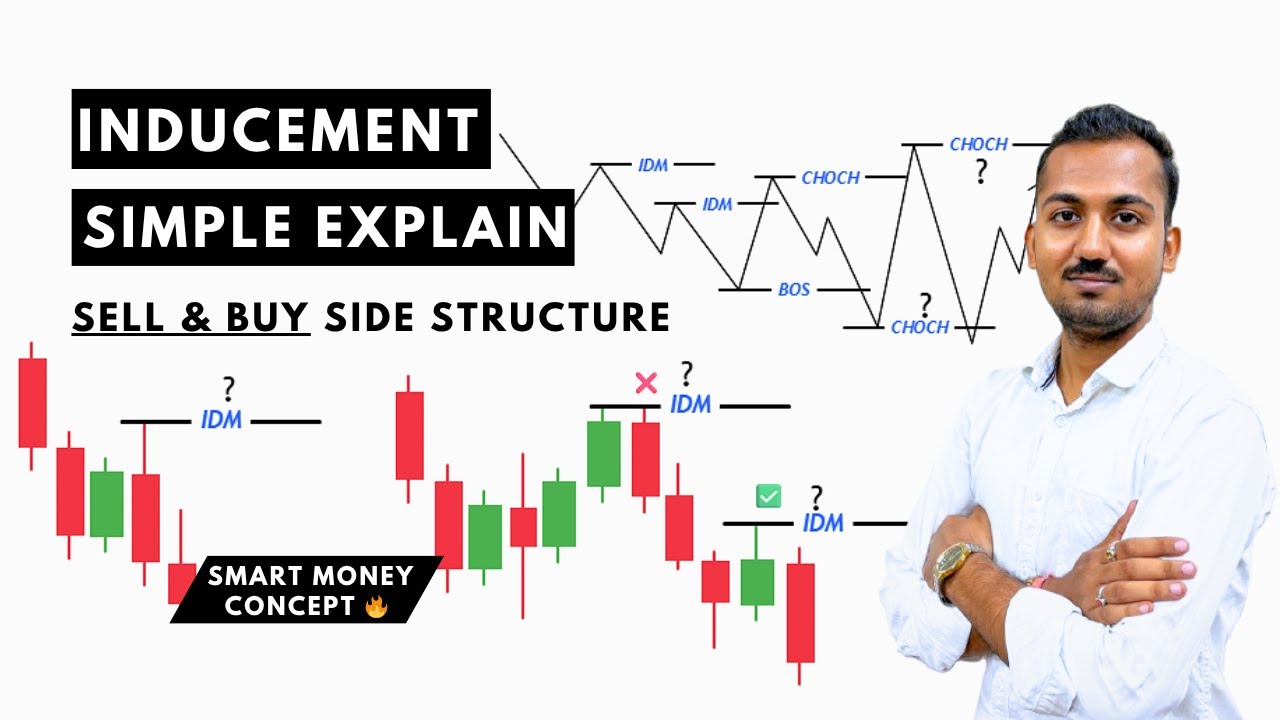 Smart Money Concept 🔥 Valid Inducement Identification For Sell Side & Buy Side Structure