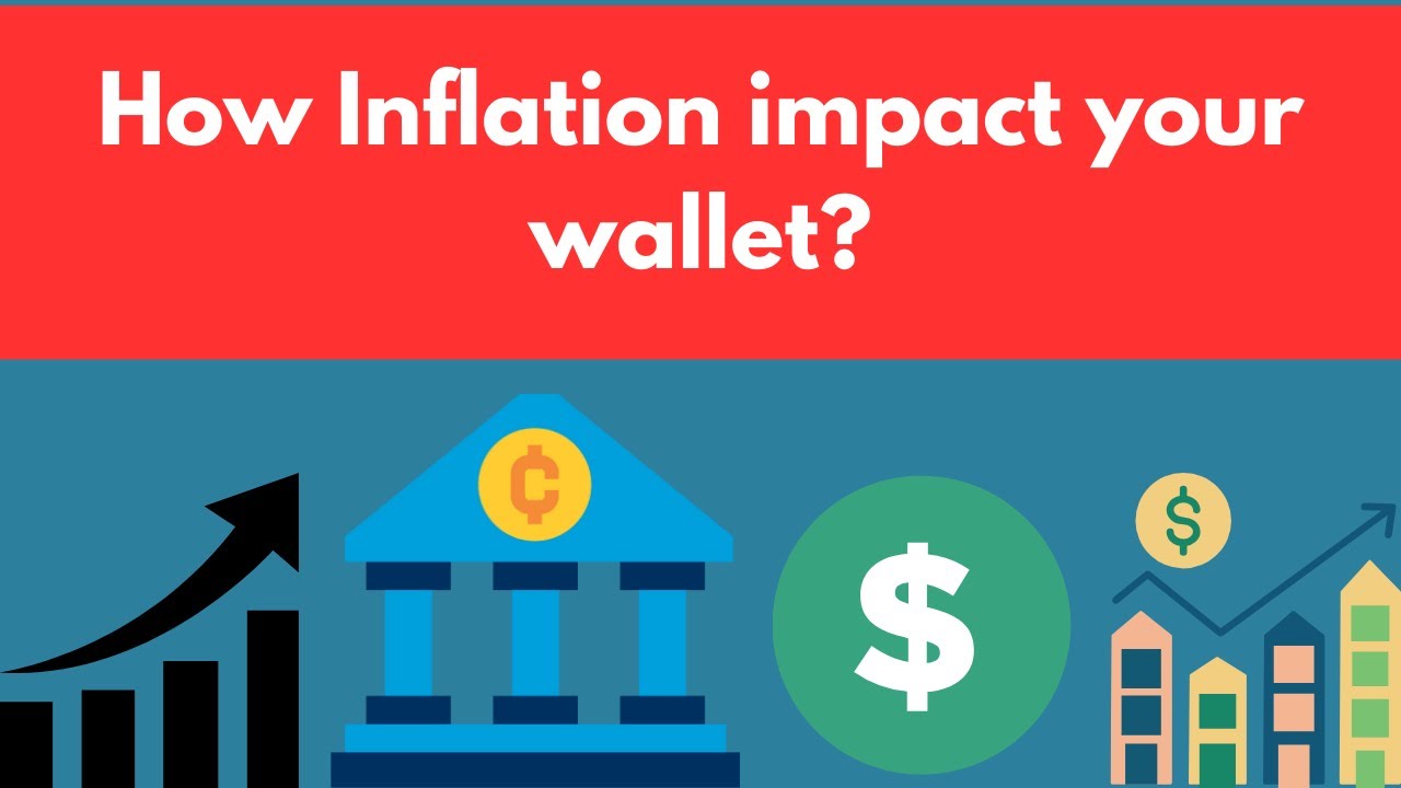 Understanding inflation | How it impacts your purchasing power?