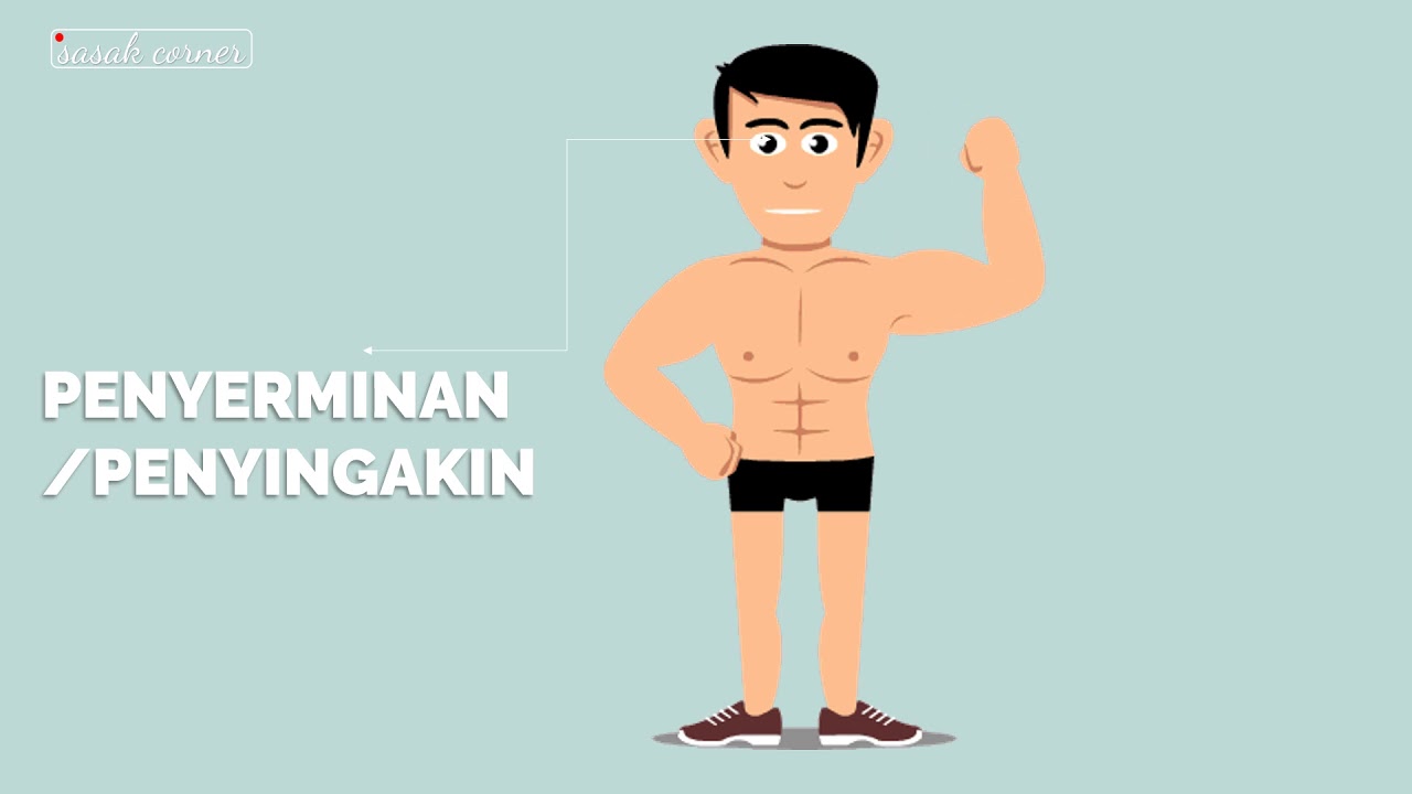 BAHASA SASAK HALUS ANGGOTA TUBUH