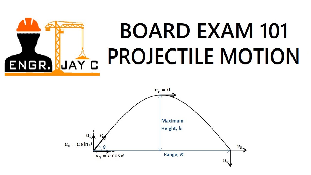 BOARD EXAM 101 | Projectile Motion