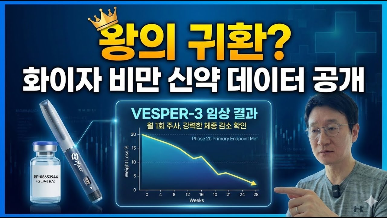 왕좌의 귀환? 화이자의 비만 치료 신약 성능은?
