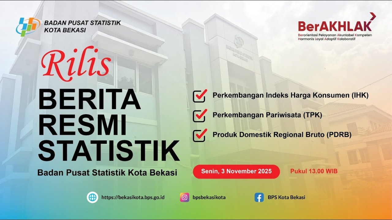 Rilis Berita Resmi Statistik Badan Pusat Statistik Kota Bekasi (3 November 2025)