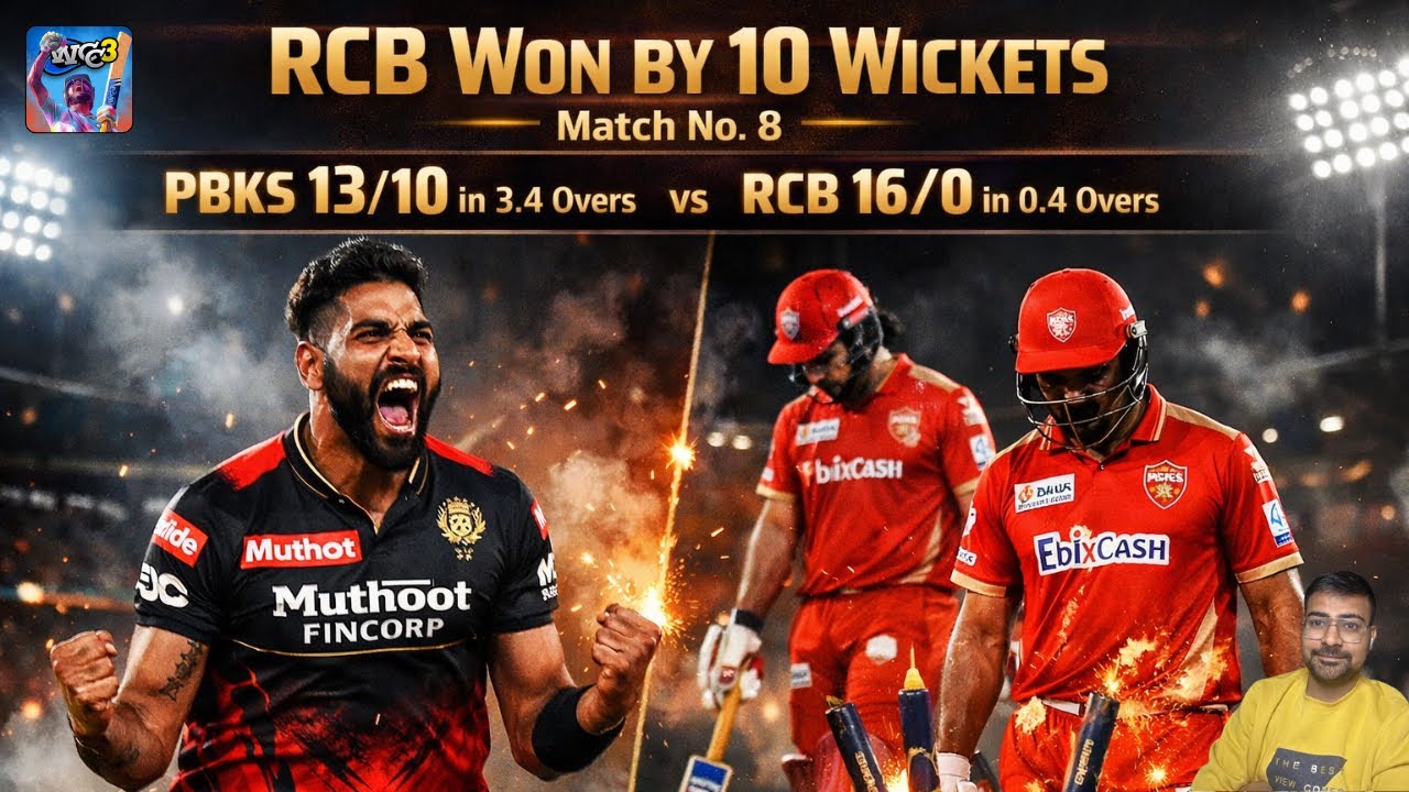 WCC3 Gameplay | RCB vs PBKS | IPL | PBKS All Out 13 Runs 😱 | RCB Won by 10 Wickets | Match no - 8