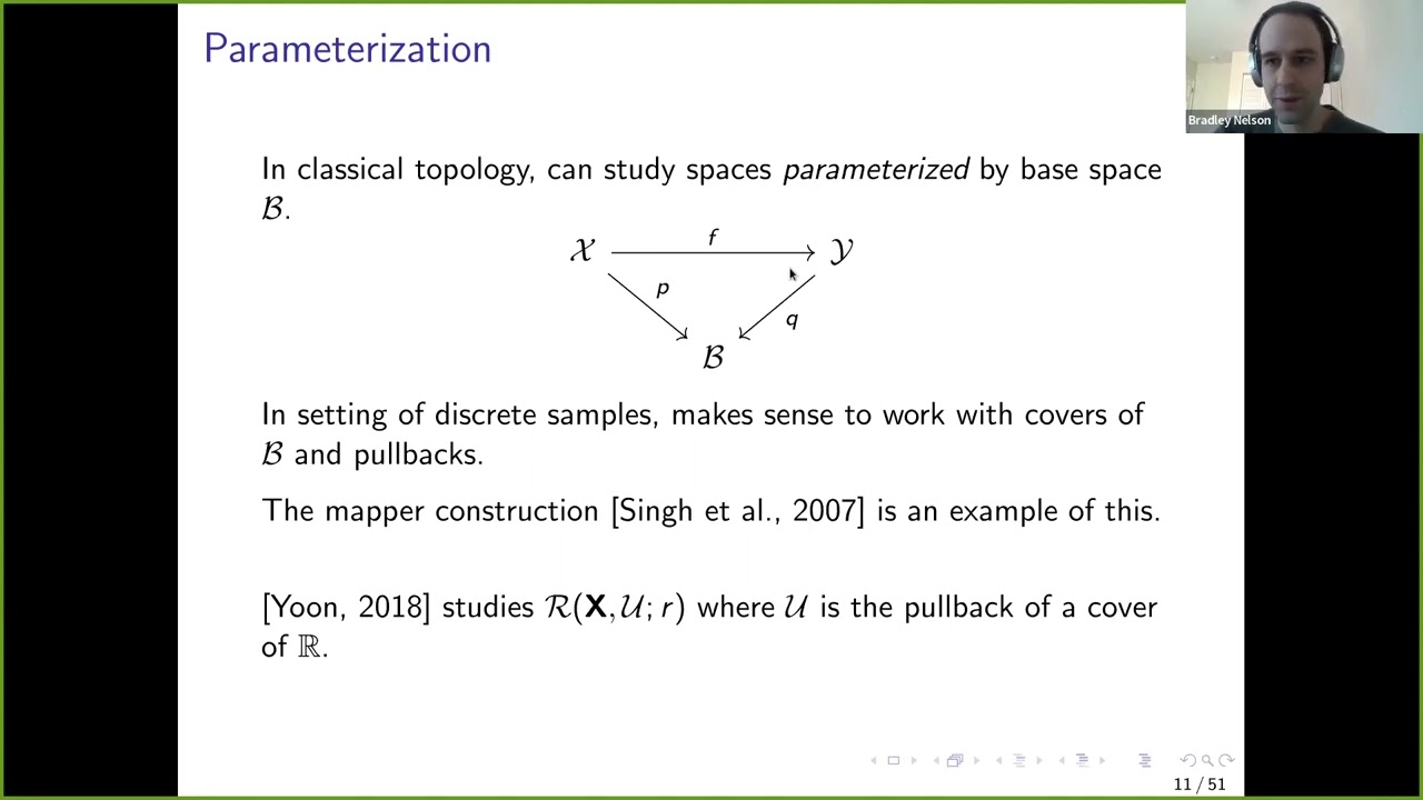 Bradley Nelson (2/19/22): Parameterized Vietoris-Rips Filtrations via Covers