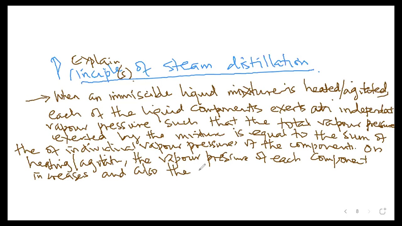 INTRODUCTION TO STEAM DISTILLATION