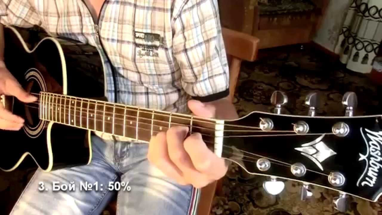 Как играть на гитаре Help - The Beatles: бой, аккорды, табы, урок