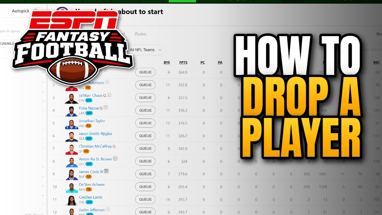 Как исключить игрока из фэнтези-футбола на ESPN