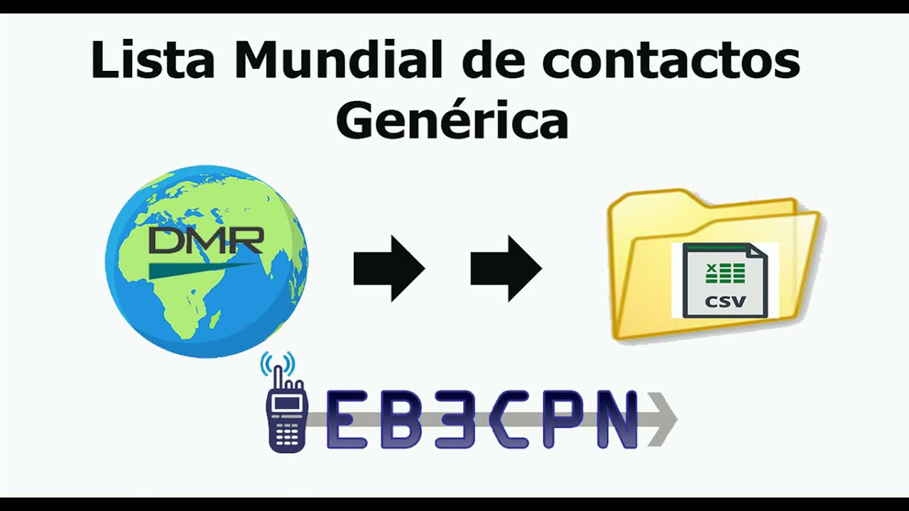 A12.Lista mundial de contactos DMR en CSV genérica.
