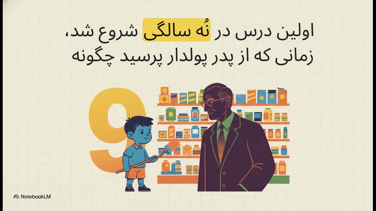 کتاب پدر پولدار، پدر بی پول راز جذب موفقیت و ثروت