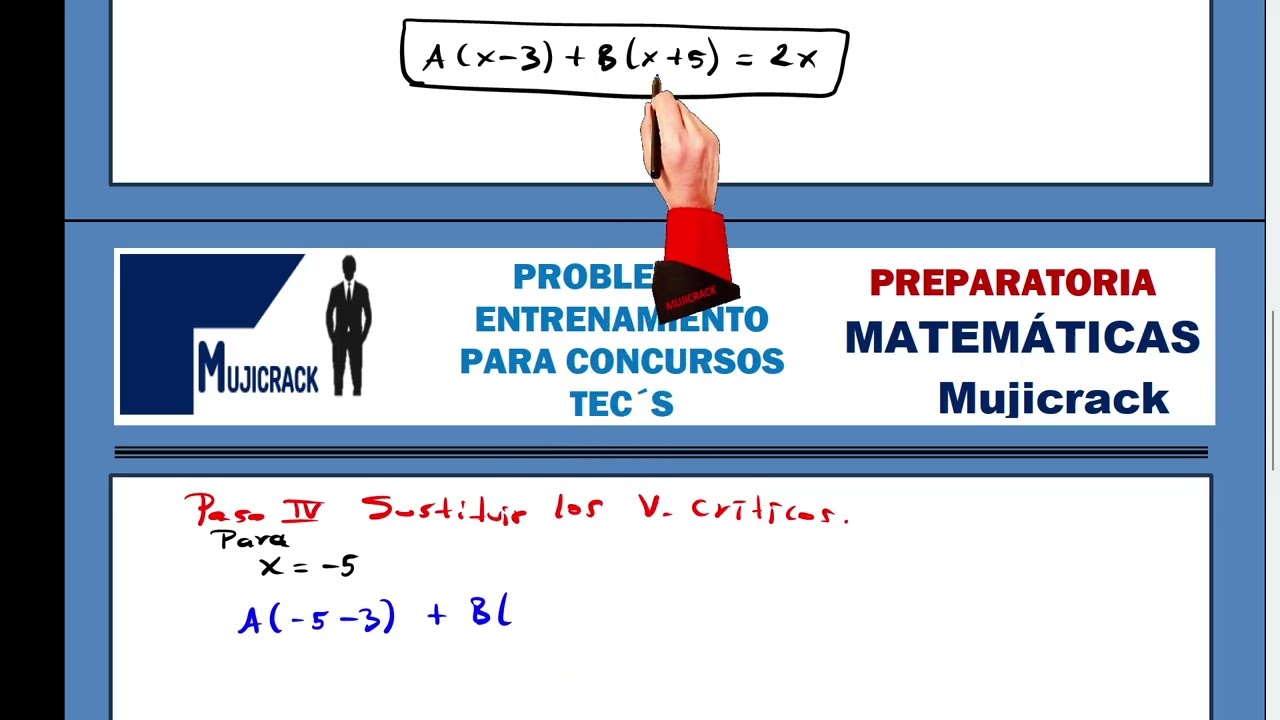 Caso I Fracciones parciales (paso a paso)