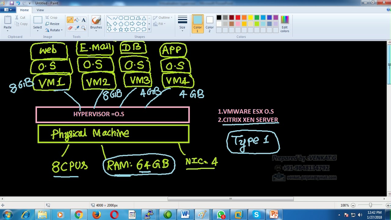 1 What is KVM in Linux