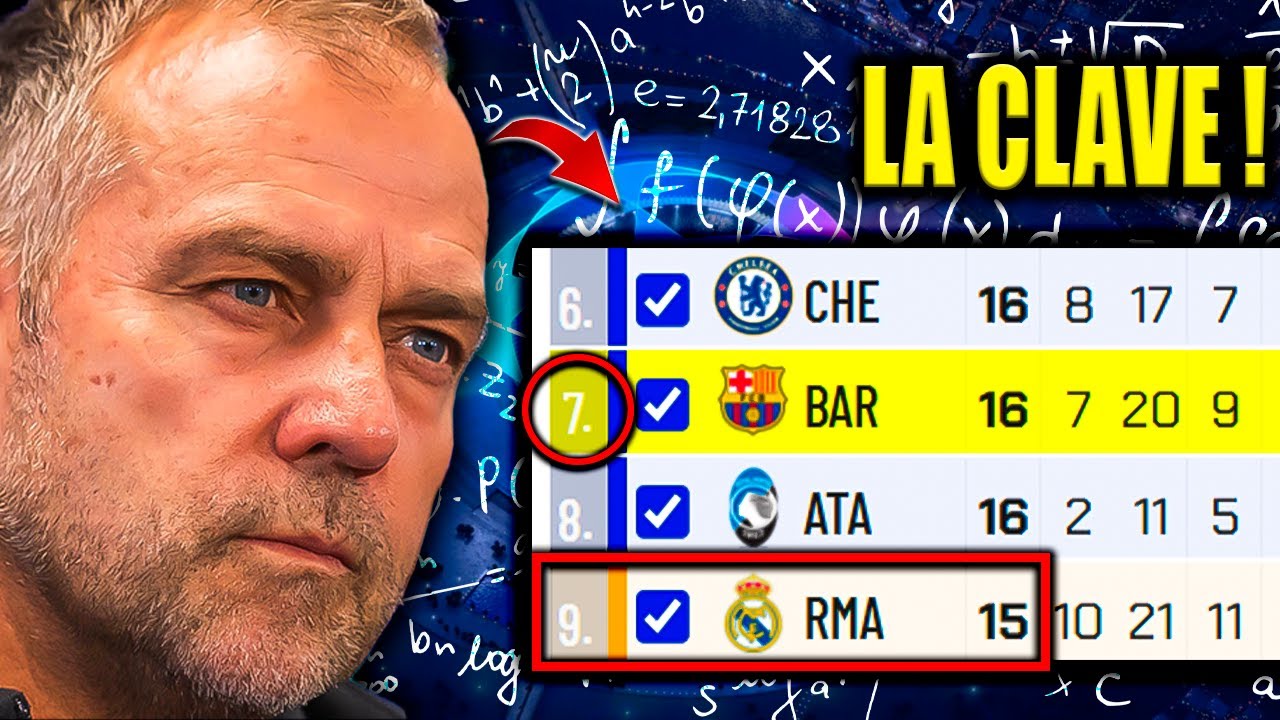 LO QUE NECESITA EL BARÇA PARA CLASIFICAR A OCTAVOS DE CHAMPIONS DIRECTAMENTE | PREVIA VS COPENHAGUE